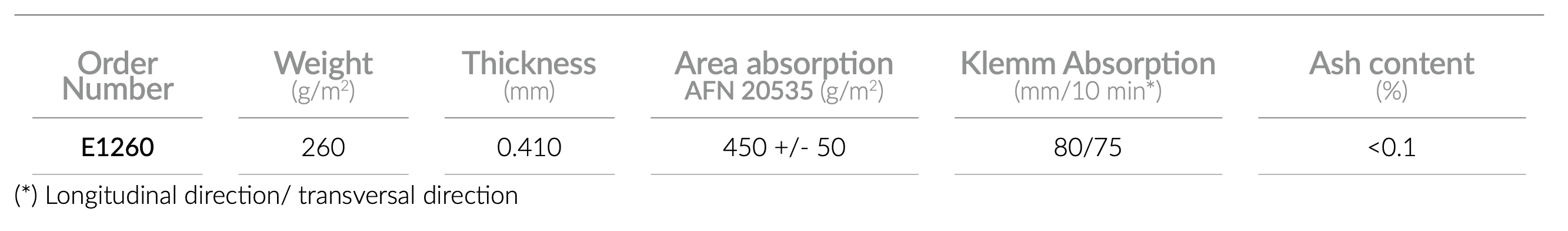 technical_specifications
